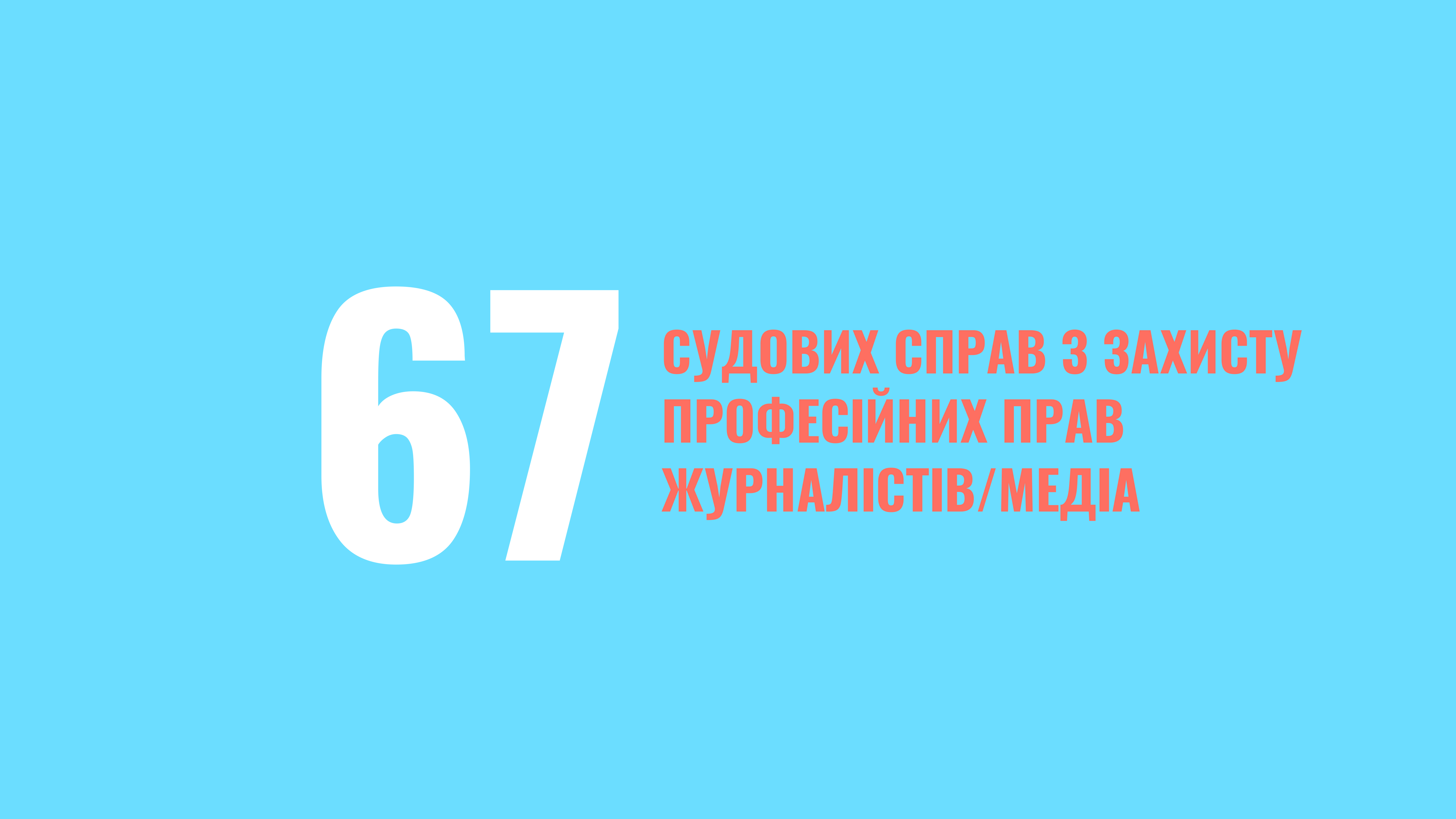 Дивитись дайджест