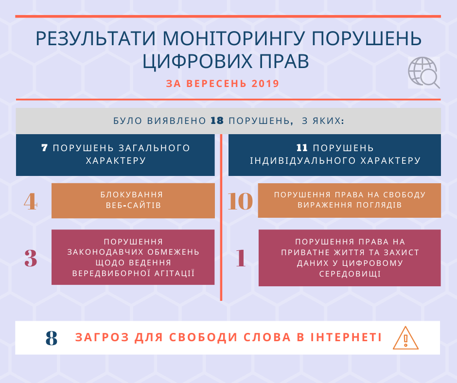 Бойовики отримують інформацію про українських журналістів. Хто відповідальний за витік персональних даних?