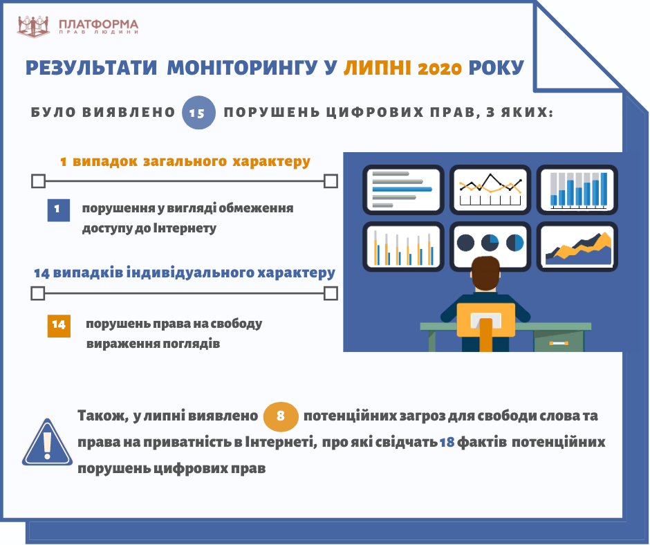 Деякі актуальні питання визнання інформації недостовірною